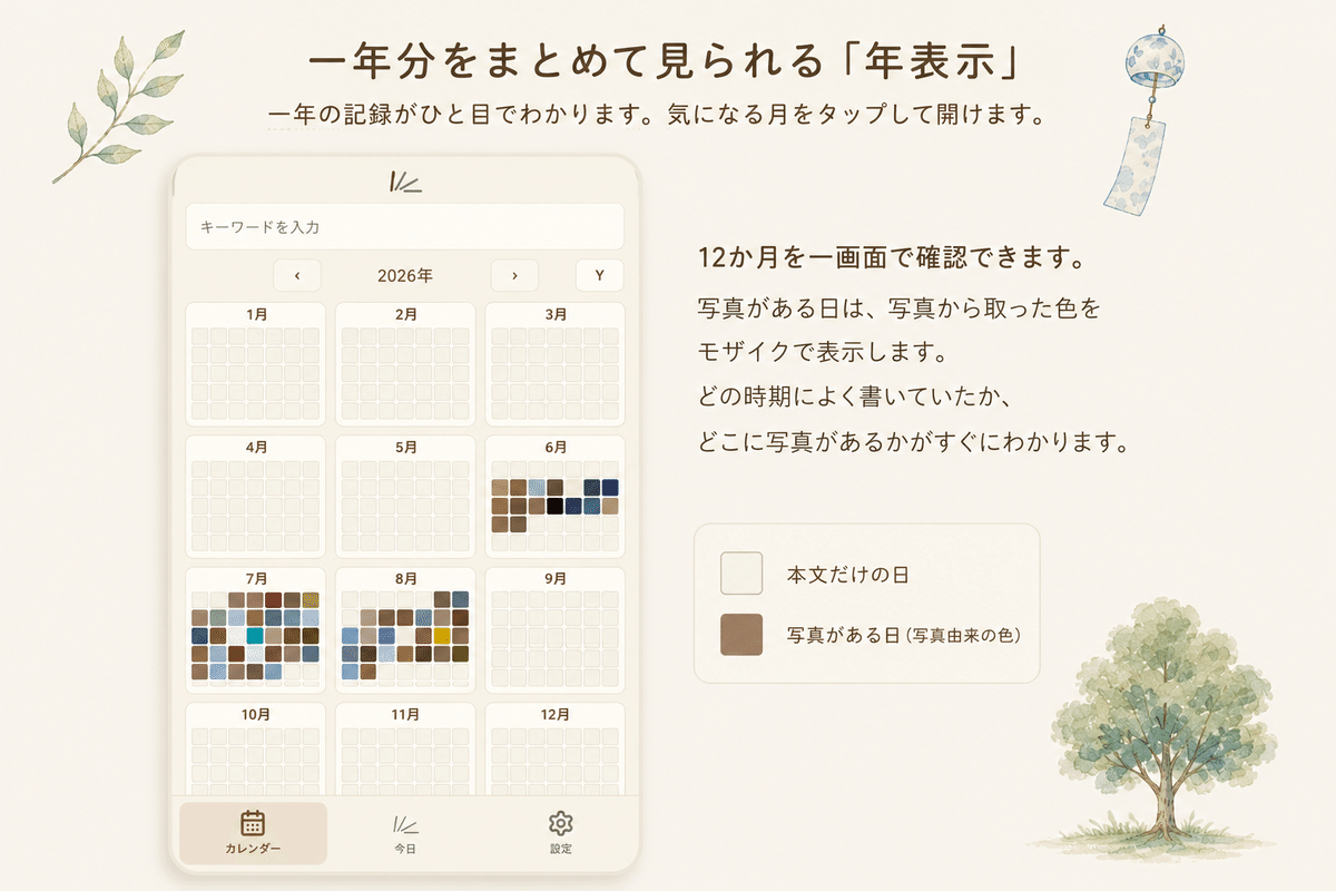 100年日記の年表示で一年分の記録と写真由来の色を一覧している画面